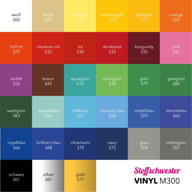 Vinylfolie RI-Mark M300 matt