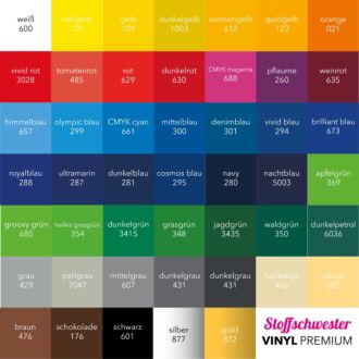 Vinylfolie RI-Mark Premium glänzend (auslaufend)